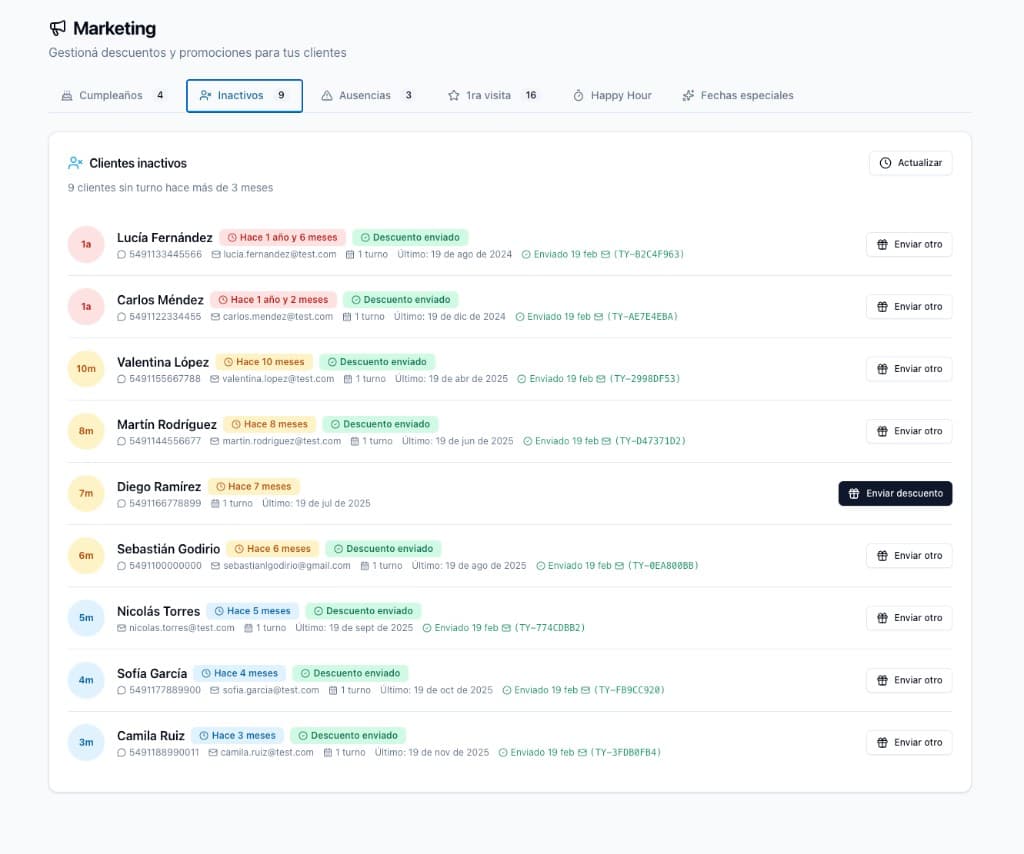 Recuperación de inactivos